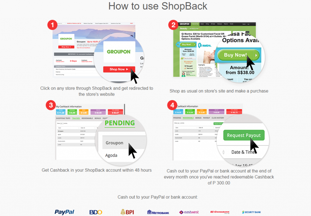 ShopBack How To